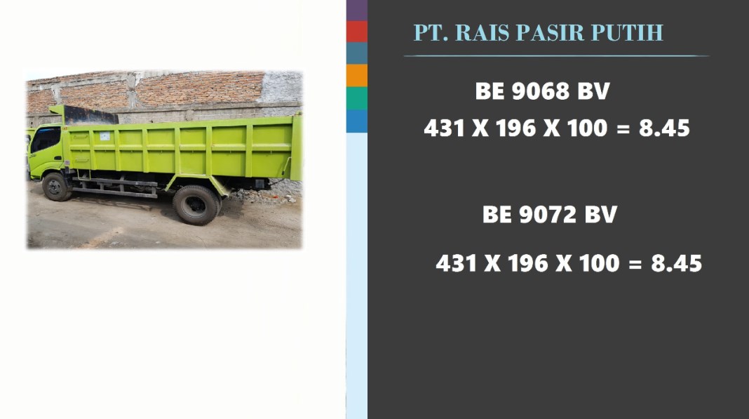 Sewa Dump Truck dan Jual Pasir Putih di Banjarsari Hubungi 08118168989