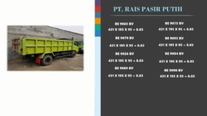 Sewa Dump Truck dan Jual Pasir Putih di Kutawaluya Hubungi 08118168989