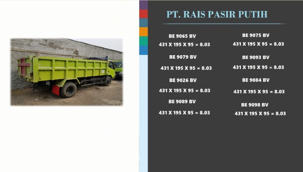 Sewa Dump Truck dan Jual Pasir Putih di Lengkong Wetan Hubungi 08118168989