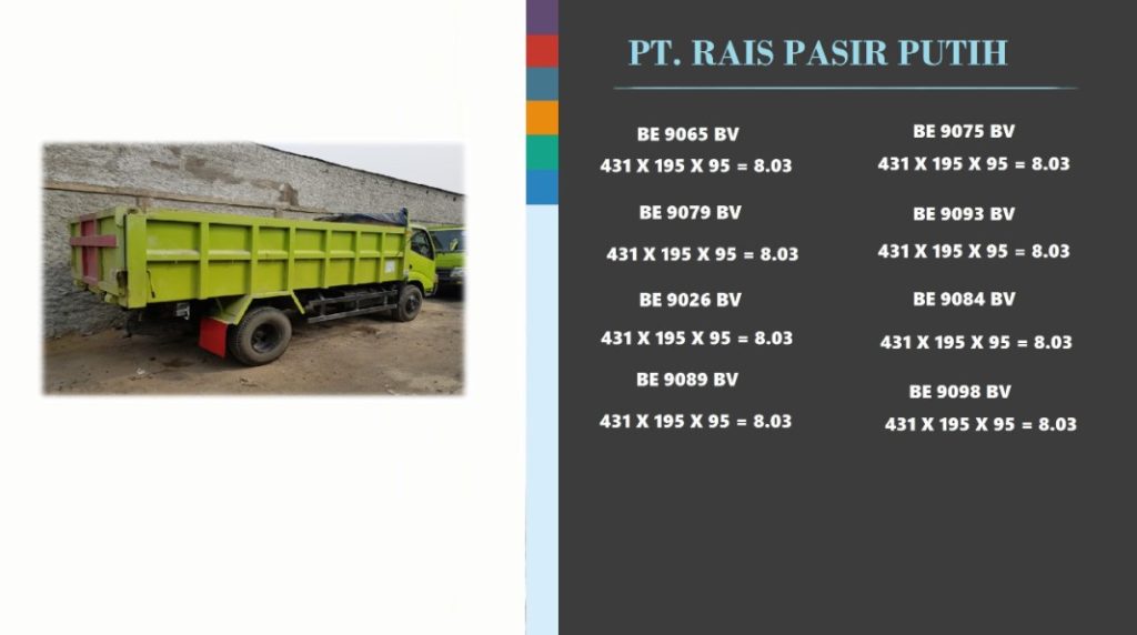 Sewa Dump Truck dan Jual Pasir Putih di Jombang Banten Hubungi 08118168989