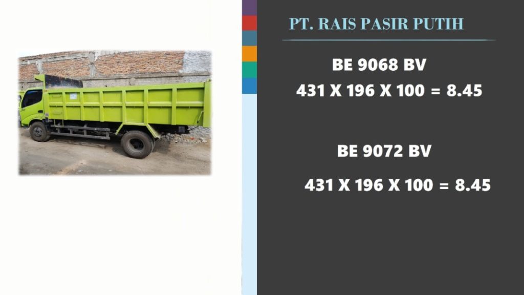 Sewa Dump Truck dan Jual Pasir Putih di Cipanas Lebak Hubungi 08118168989