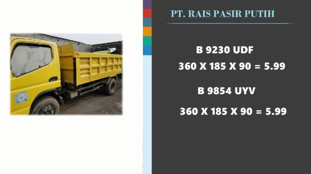 Sewa Dump Truck dan Jual Pasir Putih di Sepatan Tangerang Hubungi 08118168989