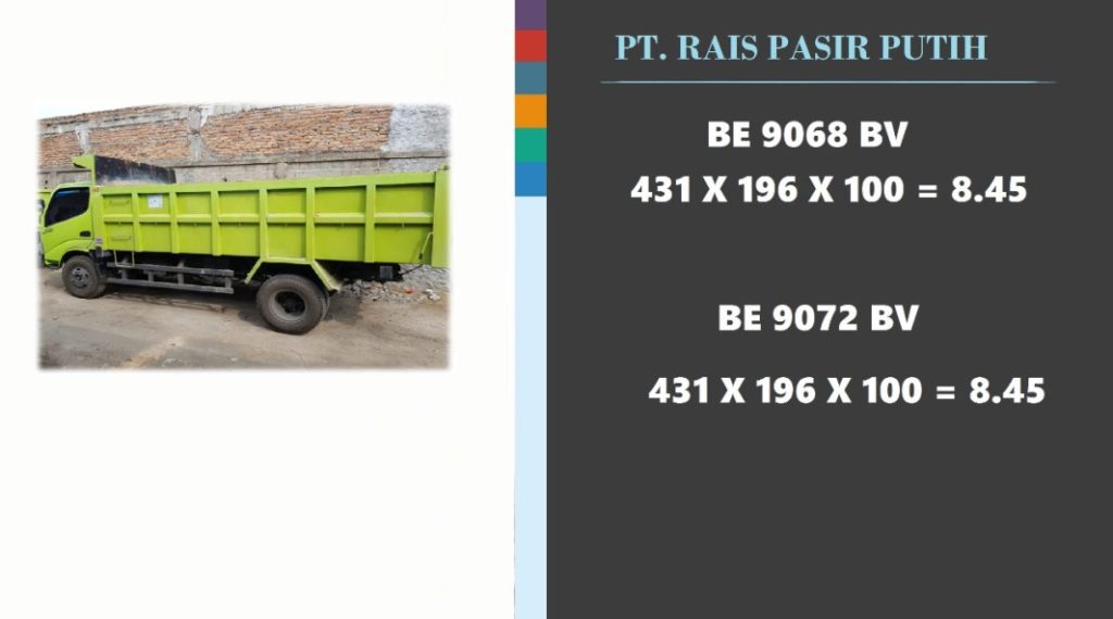 Raispasir.com