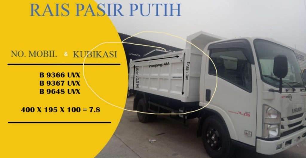 Raispasir.com