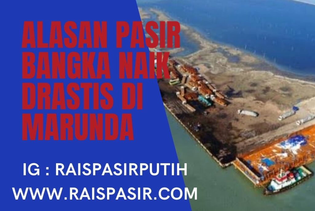 Raispasir.com