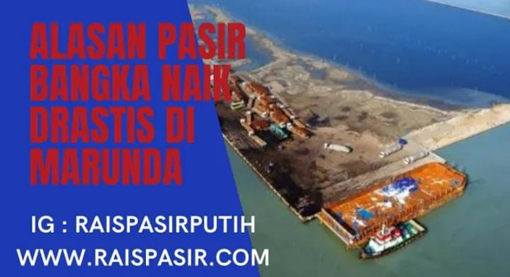 Raispasir.com