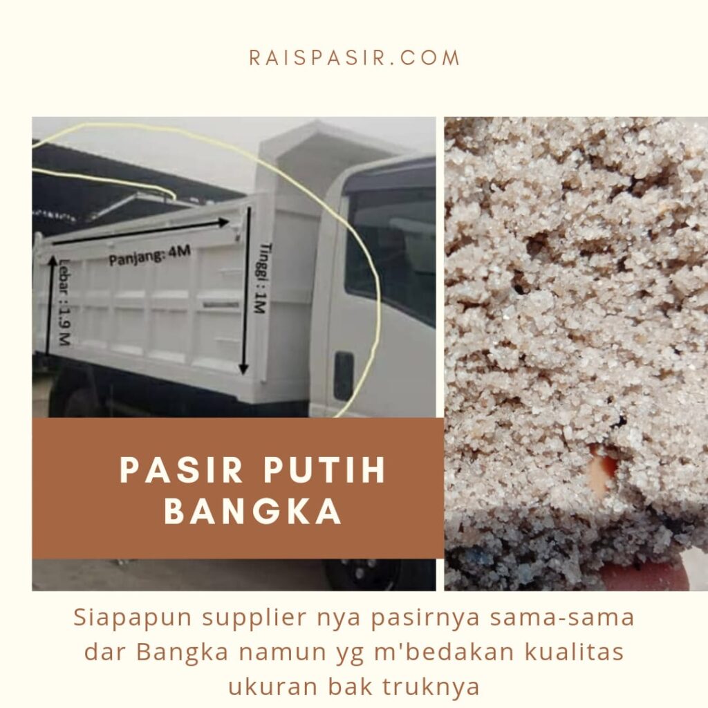 Raispasir.com