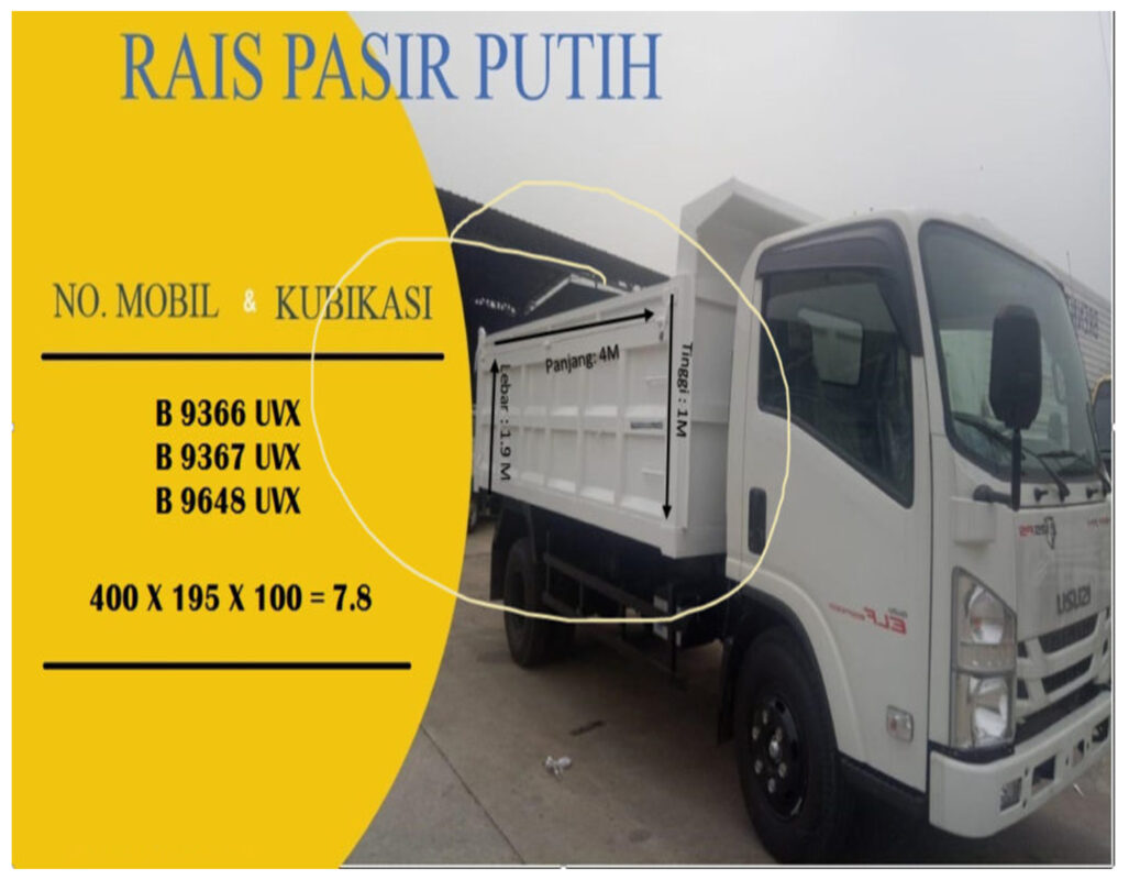 Raispasir.com