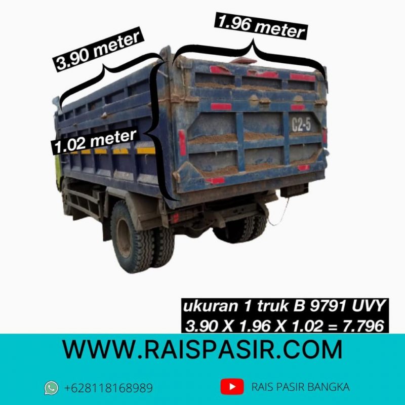 Raispasir.com