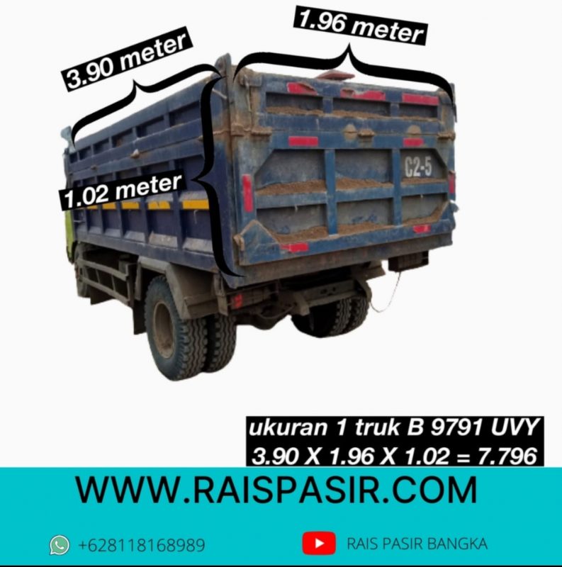 Raispasir.com