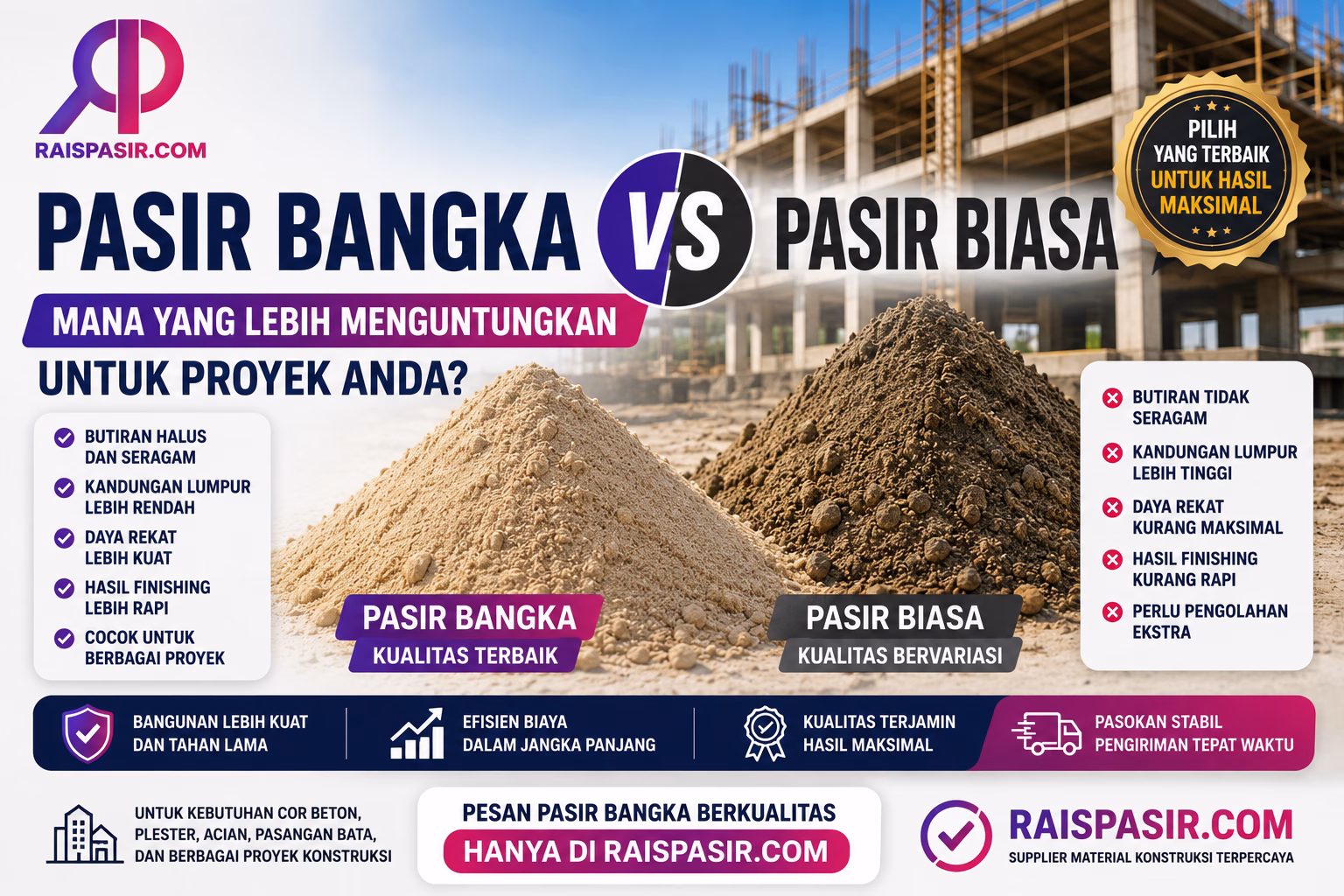 pasir bangka, pasir bangunan, pasir cor, supplier pasir bangka, material konstruksi, raispasir, bahan bangunan